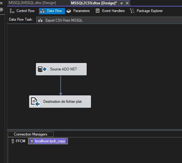 SSIS MSSQL to CSV