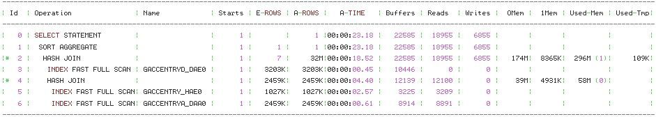 oracle_extented_explains.jpg oracle_extented_explains.jpg
