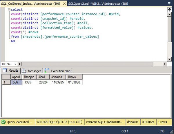 screen_2063.jpg Un requête de comptage sans index en colonne